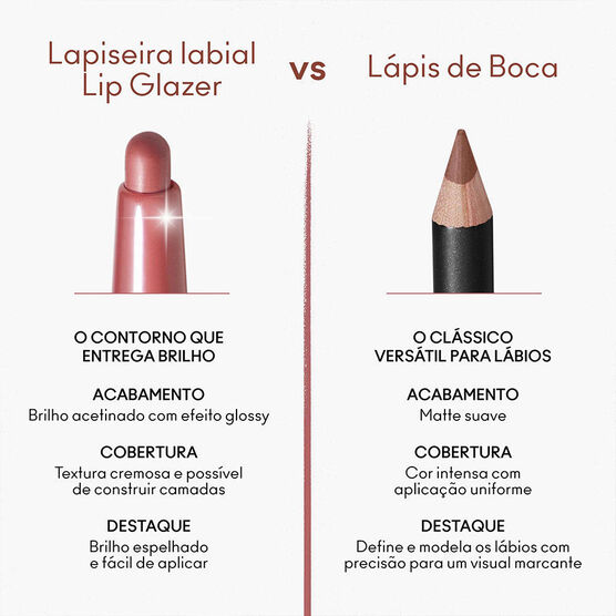 L�PIS DE BOCA R FY'26 LIP GLAZER GLOSSY